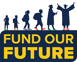 fund future